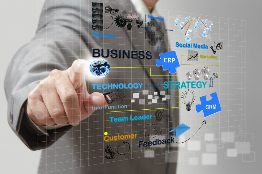 5 Guidelines For an SMB’s Solid Technology Strategy